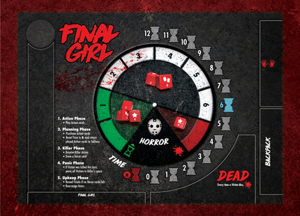 Final Girl: Terror from Above uitbreiding (ENG)